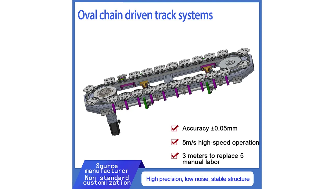 Circular Conveyor Line