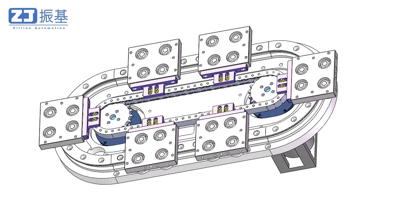 Precision Circular Guide Rail Conveyor