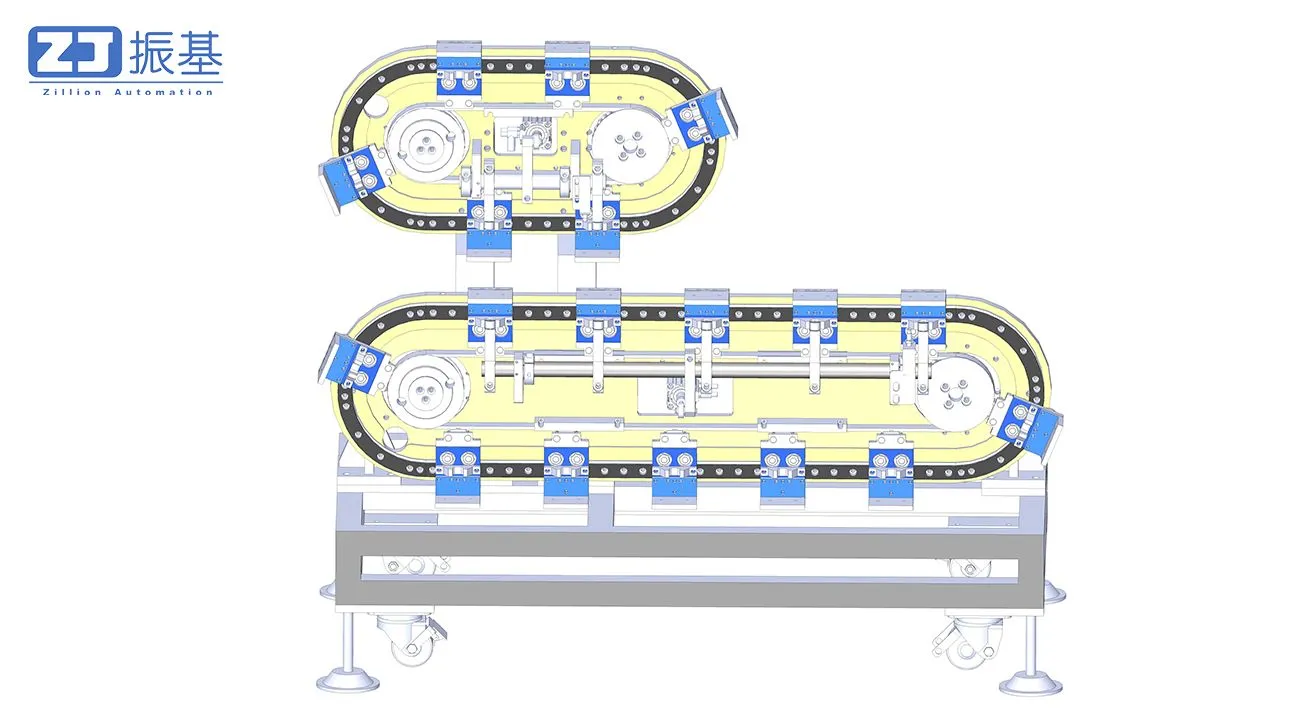 Circular Conveyor Line