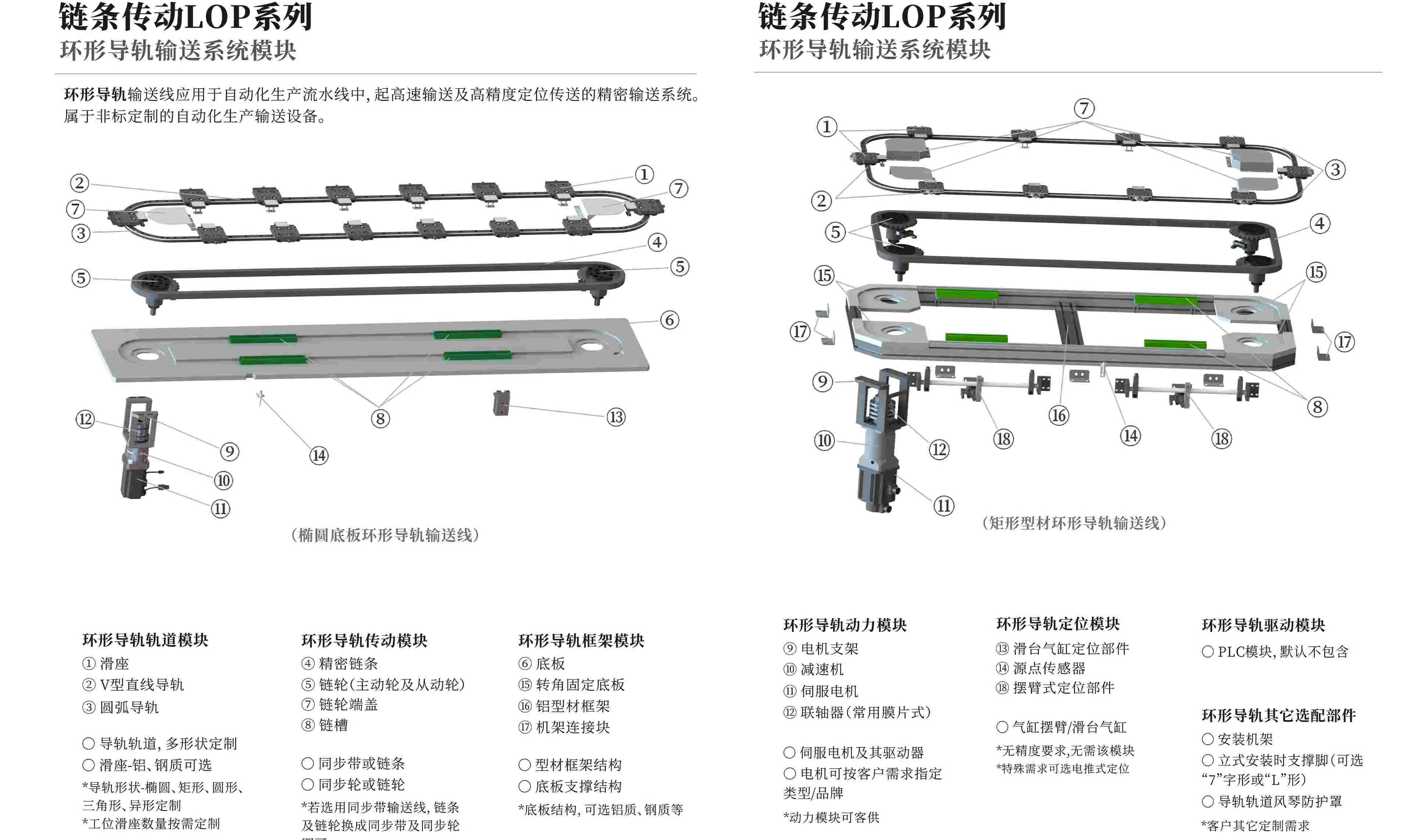 Precision-designed curved guide rail