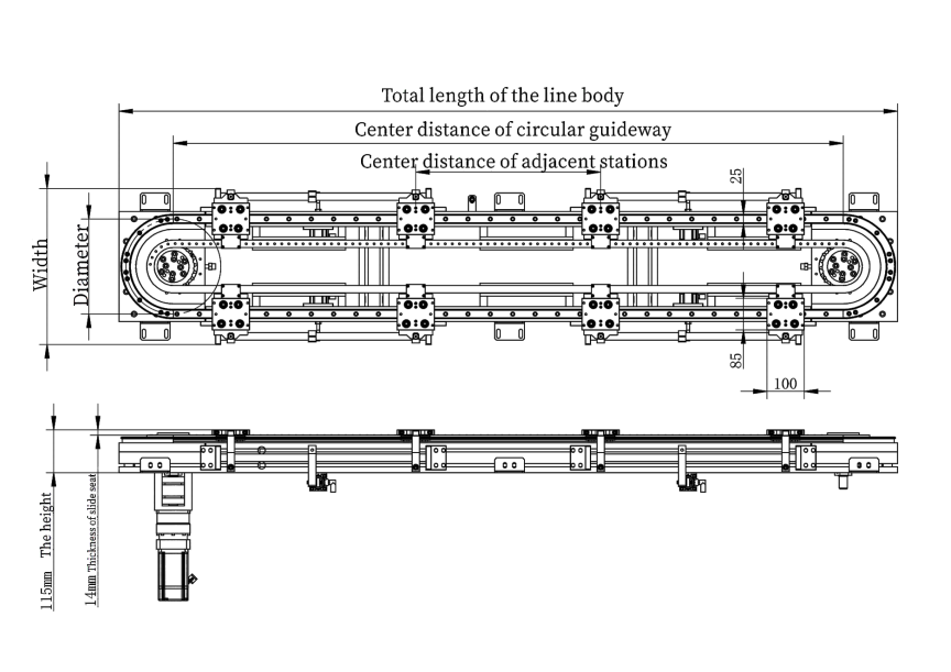 Curved Guidance System Manufacturer