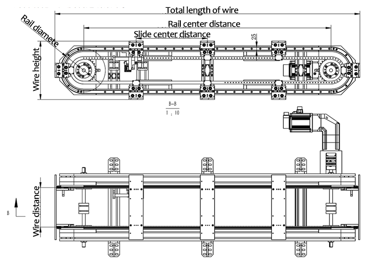 Vertical Curved Guidance System