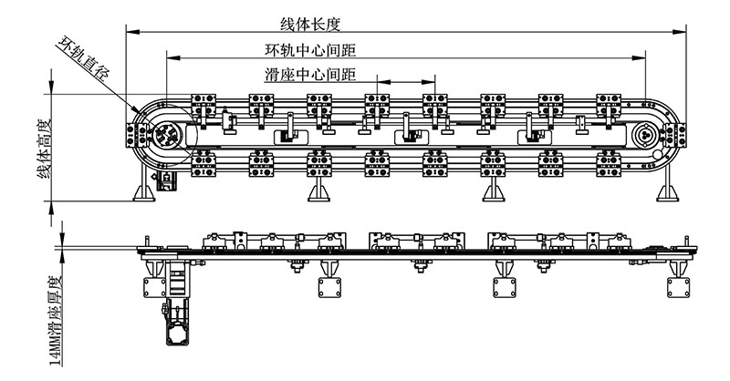 Circular Conveyor Line