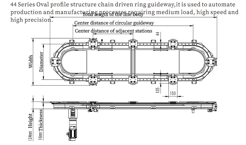 Precision-designed curved guide rail